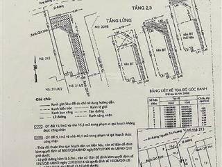 Bán np 5pn, 4wc tại phường 4, q10, hcm, 18 tỷ, 44.5m2 đẹp, nhiều tiện ích