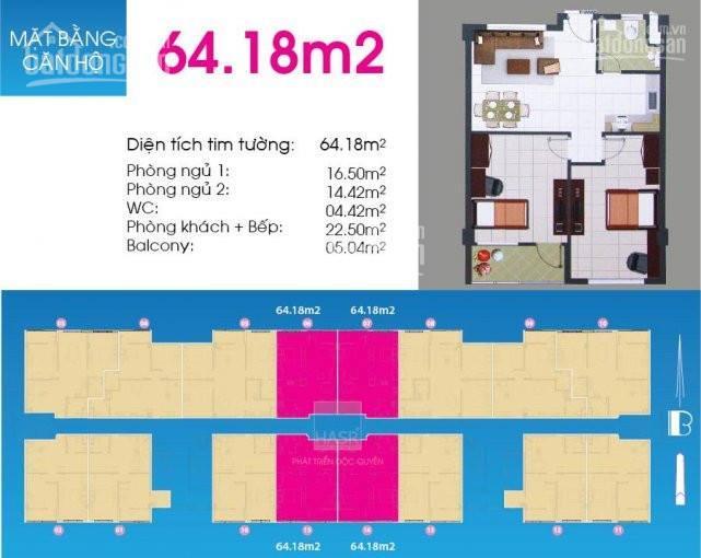 Bán căn 64m², có ban công, 2pn, 1wc, cc hiệp thành building giá bán 1,98 tỷ, bank cho vay 1,1 tỷ