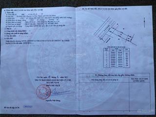 Bán đất ngang 5,4x30 mặt tiền võ văn bích giá 3,3 tỷ tl đất thổ cư