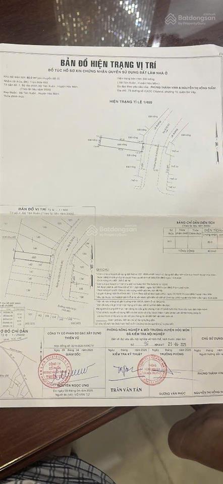 Đất khu tân xuân 3, thông ra tô ký, dt 4x20m, đất thổ cư 80m2, khu dân cư, giá 4.2 tỷ thương lượng