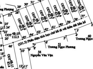 Đất giá rẻ hẻm Nguyễn Ái Quốc, ngay chợ Tân Phong, cv Dương Tử Giang