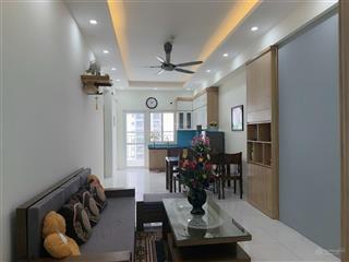 Chính chủ cần bán gấp căn hộ chung cư thanh hà mường thanh 68m2, giá cắt lỗ.