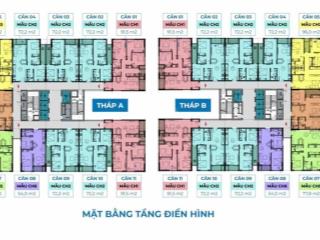 Bán 91 m2 the charm tầng trung 1x đẹp giá 8.3 bao hết thuế phí