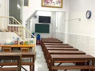 Cần Bán Nhà 1 Tầng – Đường Trần Nguyên Hãn, Nha Trang