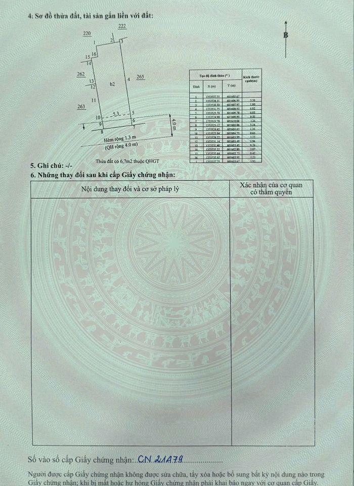 Bán Nhà Trần Nhật Duật - 01 Tầng – Trung Tâm Nha Trang – Chỉ 6,9 Tỷ