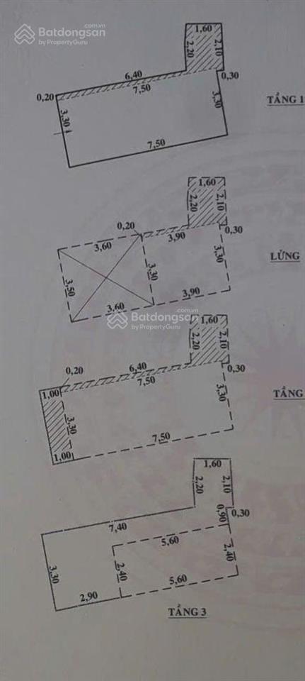 (5,89 tỷ tl) nhà 4 tầng đường an bình, hẻm rộng rãi..!