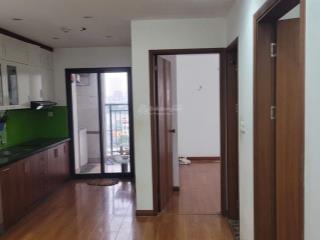 Bán chcc udic 122 vĩnh tuy 70m2 ngõ giá nhỉnh 5 tỷ