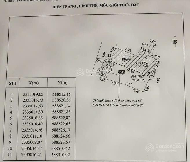 Bán mảnh đất 80,9m2 thôn văn thượng, xã đông anh, hà nội. giá đầu tư  vị trí đẹp