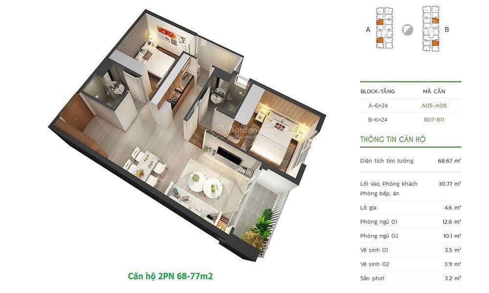 Căn hộ luxgarden quận 7 68m2 2phòng ngủ +2wc. nhà full nt. giá 3,5tỷ.  0901 311 ***