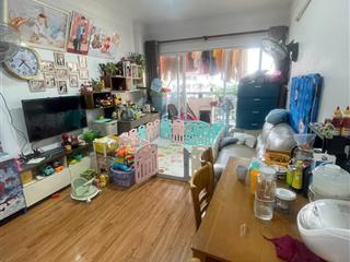 Chung cư an viên  kdc nam long  trần trọng cung  quận 7. 1pn+ 1wc . giá 3.050.  0901 311 ***