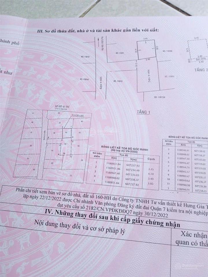 Nhà hẻm 118 bùi văn ba quận 7. sổ hồng riêng. trệt + lầu. giá 1,850.  0901 311 ***