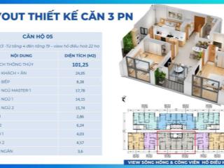 Chính chủ cần cho thuê lại căn hộ chung cư vừa mới nhận nhà, đủ nội thất 101m2 3pn  0986 664 ***