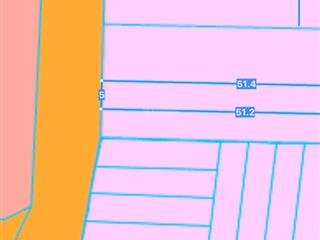 Chủ gửi bán 256m2 full thổ cư+ sổ riêng (đối diện bệnh viện quốc tế long thành)