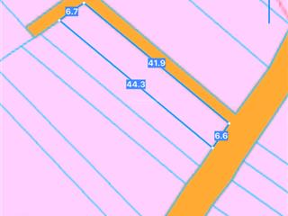 Cần bán lô đất 455m2 thổ cư + sổ riêng giá đầu tư