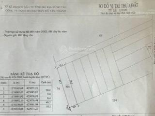 Bán gấp 1ha đất dkv tt phường phú mỹ mua giá chờ đền bù, vừa giữ tài sản vừa khai thác sinh lời