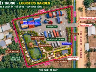 Bán khu đất 8.000m ý tưởng khai thác logistics garden  110m mặt tiền  28,8ty (~ giá đền bù)