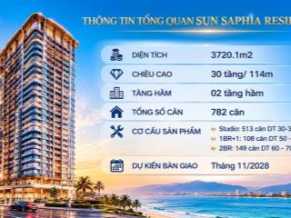 Chính thức ra mắt căn hộ mặt biển đầu tiên của sun group tại đà nẵng  sun saphia residence