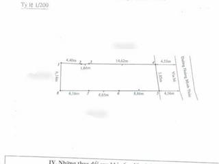 Bán lô đất tặng nhà cấp 4 mặt đường hoàng minh thảo
diện tích 125m2 ngang5,85m nở hậu 6,1m