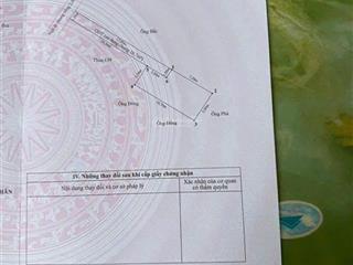 Bán lô đất cỏ ở ngõ 781 nguyễn văn linh, diện tích 48m2 lô đất sau nhà mặt ngõ, xây căn nhà cỏ