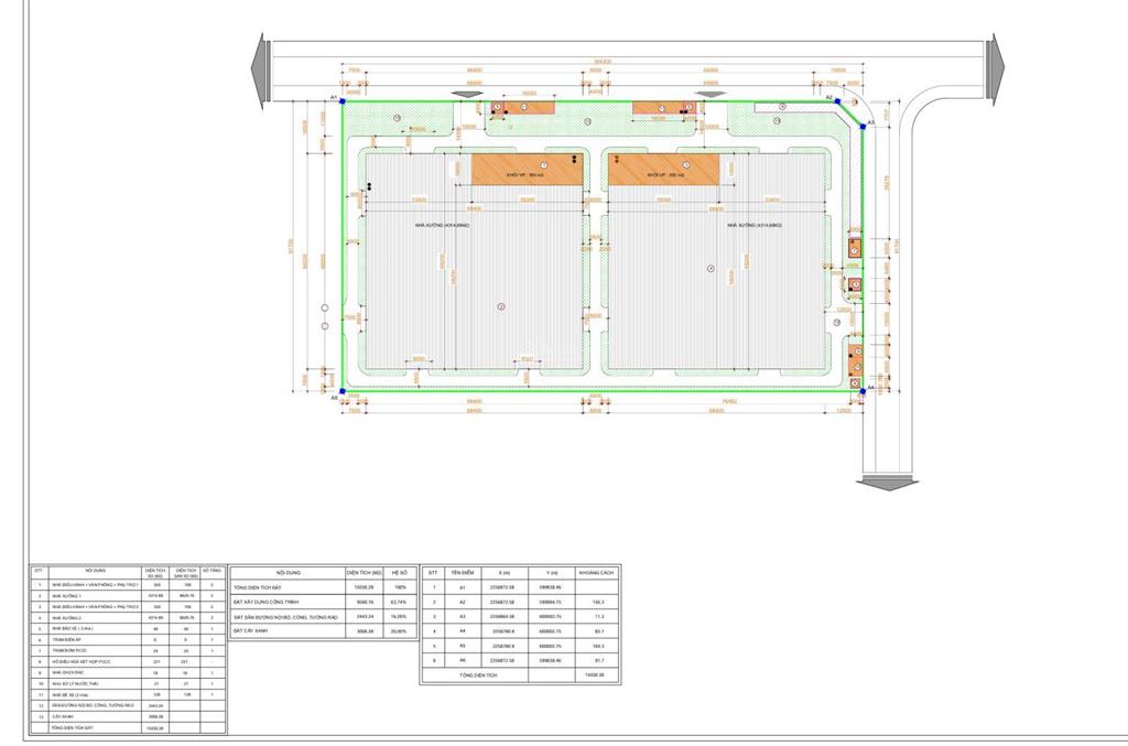 Cho thuê nhà xưởng tại kiến xương, thái bình, diện tích lớn giá tốt sẵn sàng bàn giao 2026