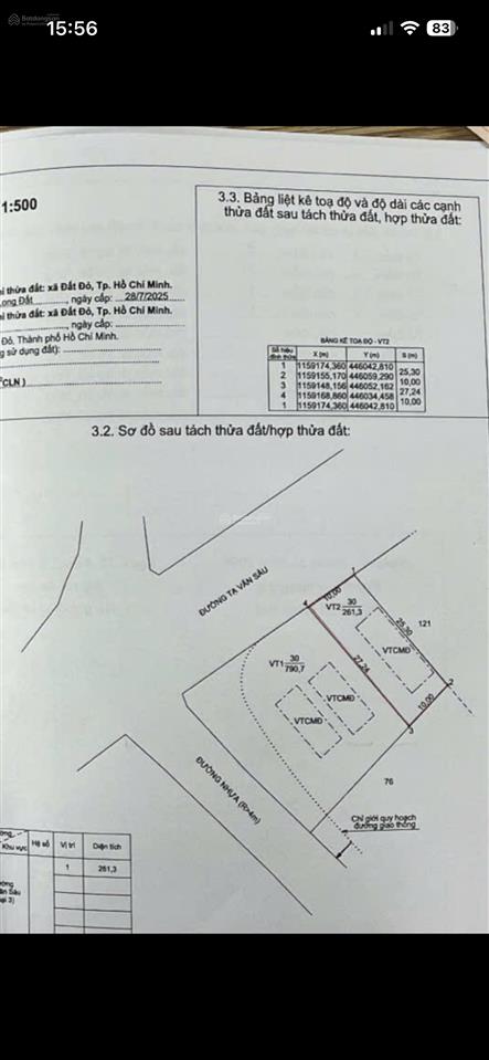 Mặt tiền đường tạ văn sáu trung tâm thị trấn đất đỏ brvt dt 261m2 mt 10 x 27m sâu thổ cư 80m2