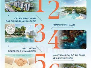 Gladia heights | độc quyền quỹ căn hiếm view sông ngay mở bán đợt 1 | đơn giá 83 triệu/m2