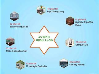 Quỹ căn ngoại giao trực tiếp từ chủ đầu tư dự án an bình home land  cđt gleximco lê trọng tấn
