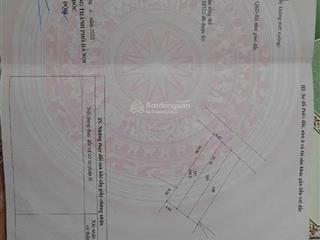 Bán đất thị trấn đại nghĩa mỹ đức.