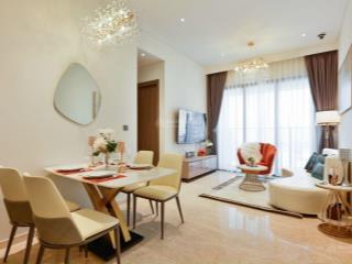 Cho thuê chung cư sunrise city giá tốt thị trường 1pn  4pn