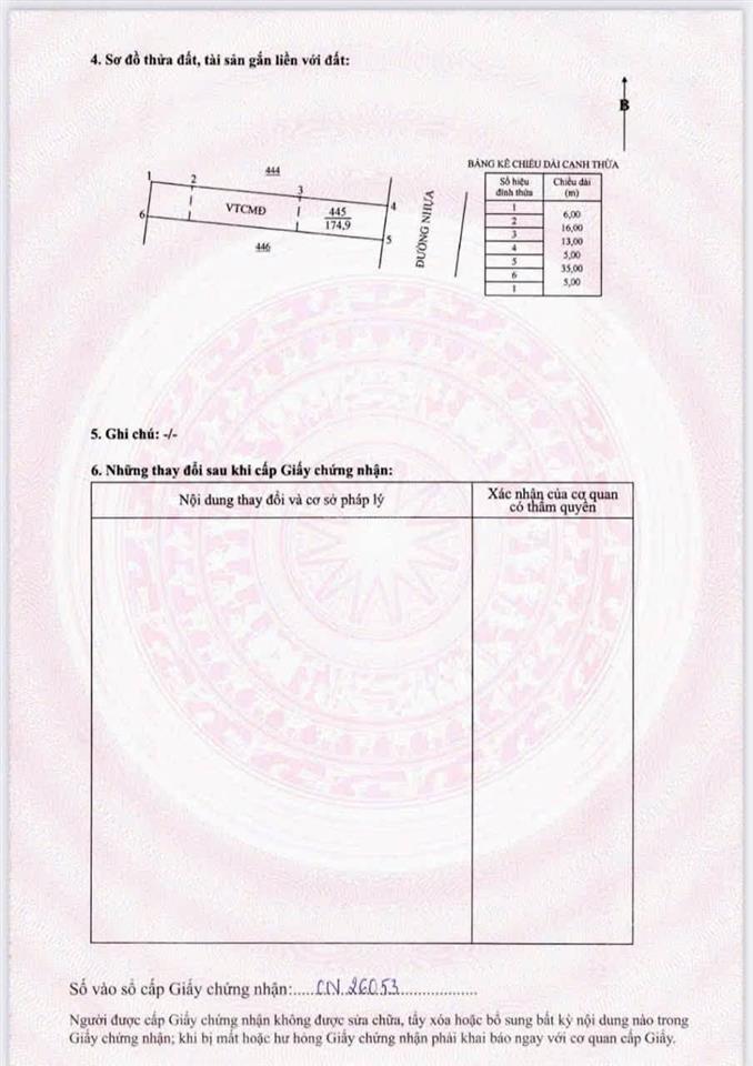 Đất mặt tiền nguyễn huệ chỉ từ 870 triệu/lô