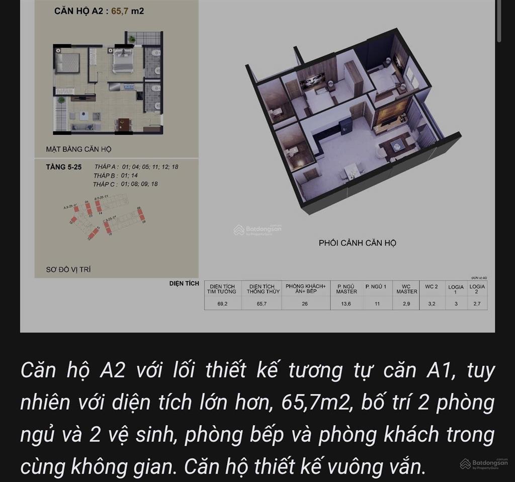 Bán căn góc tầng cao view biển & view sông hòn rớ cực đẹp 2,39 tỷ