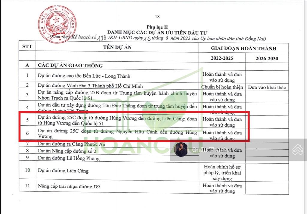 1874m2 đất thổ cư đầu tư theo trục tphcm  nhơn trạch  sân bay long thành