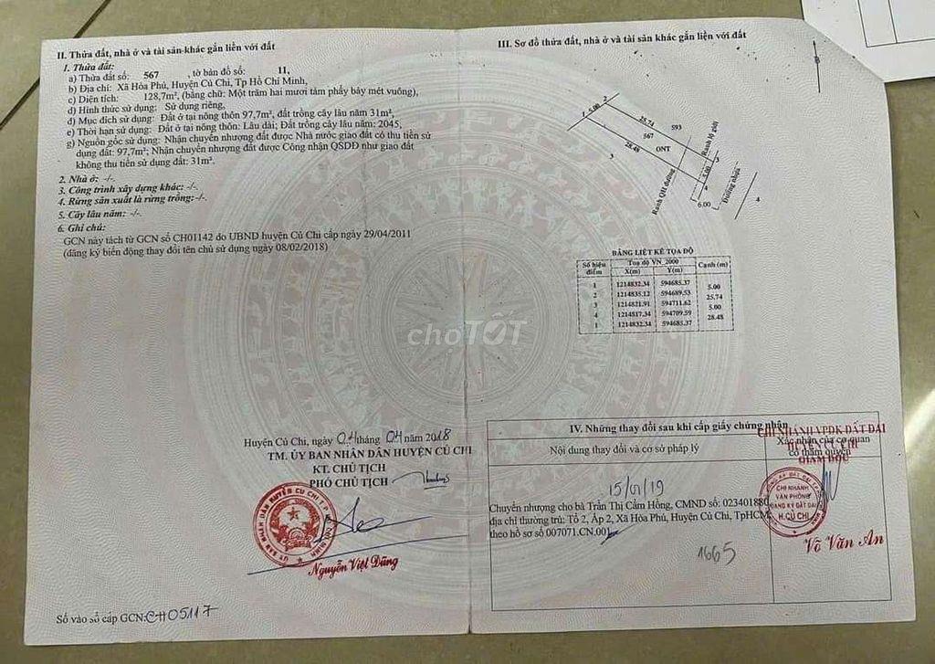 Bán Đất mặt tiền 