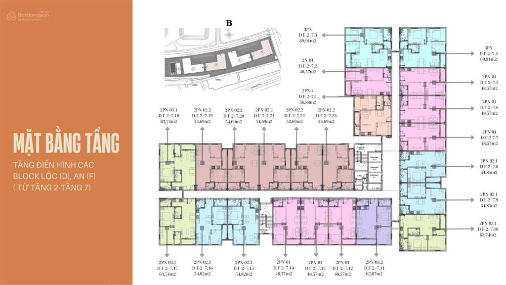 Thông tin giá bán & tiến độ thanh toán dự án căn hộ noxh id town trung tâm thị trấn long thành