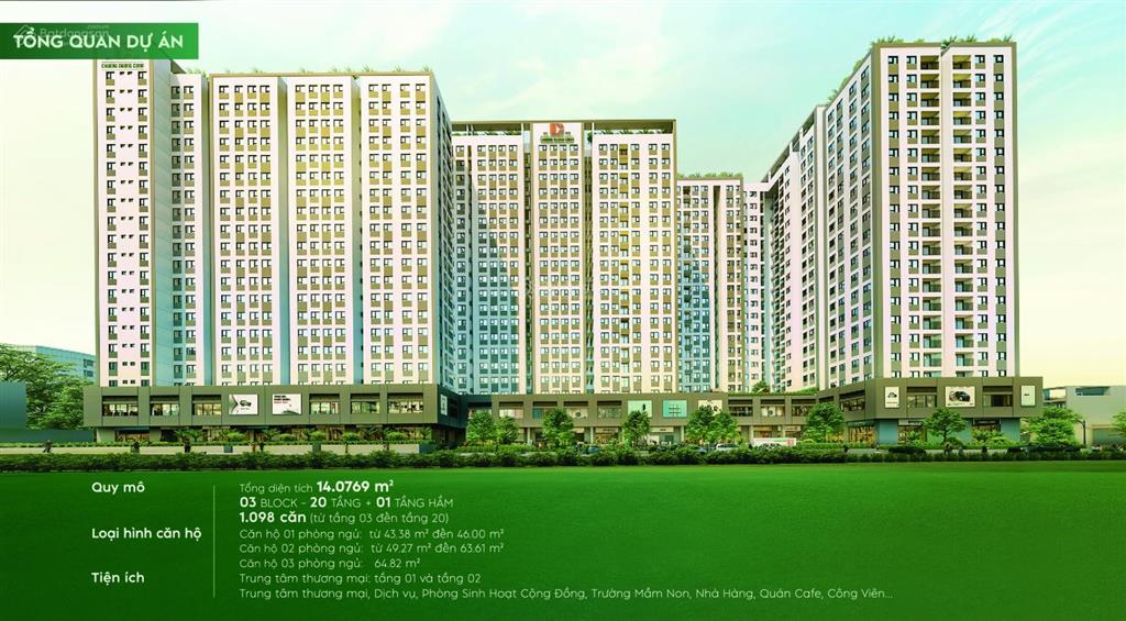 Thông tin giá bán & tiến độ thanh toán dự án căn hộ noxh eco residence nguyễn văn tỏ long bình tân