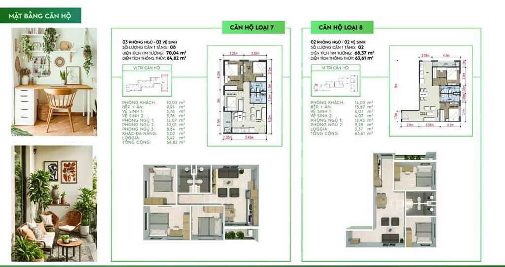Thông tin giá bán & tiến độ thanh toán dự án căn hộ noxh eco residence nguyễn văn tỏ long bình tân