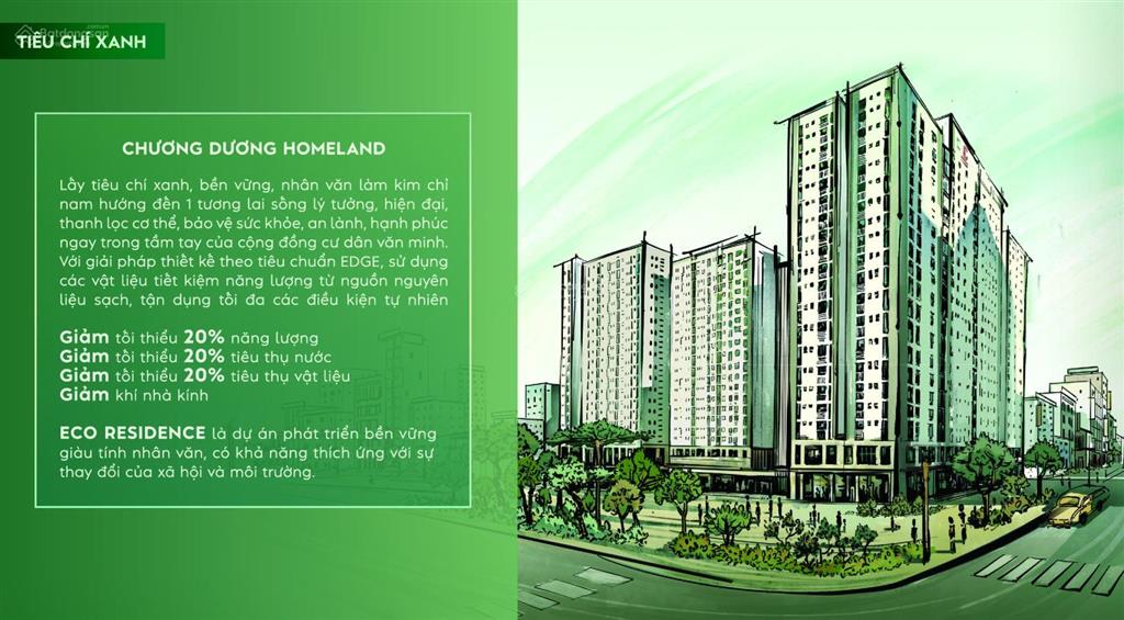 Thông tin giá bán & tiến độ thanh toán dự án căn hộ noxh eco residence nguyễn văn tỏ long bình tân