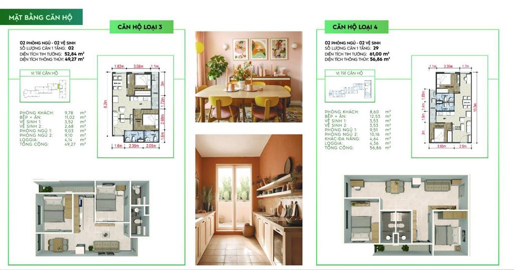 Thông tin giá bán & tiến độ thanh toán dự án căn hộ noxh eco residence nguyễn văn tỏ long bình tân