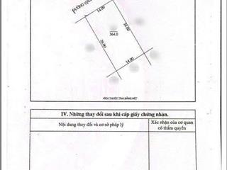 Bán đất xây biệt thự khu đô thị nam lê lợi