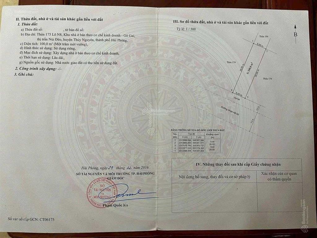 Cần chuyển nhượng lô đất gò gai vuông vắn tại kđt gò gai  núi đèo  thủy nguyên  hải phòng