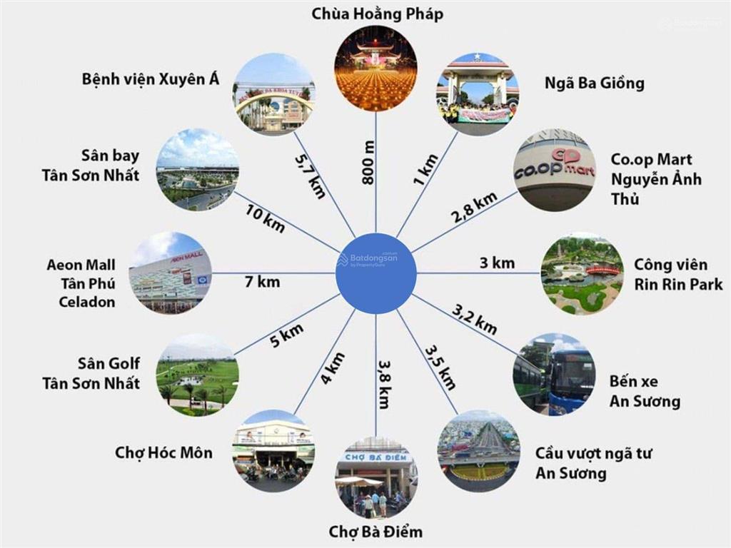 Chấn động "siêu đô thị" 880ha rộng hơn cả quận 1 chính thức "thức giấc" sau 18 năm! booking ngay