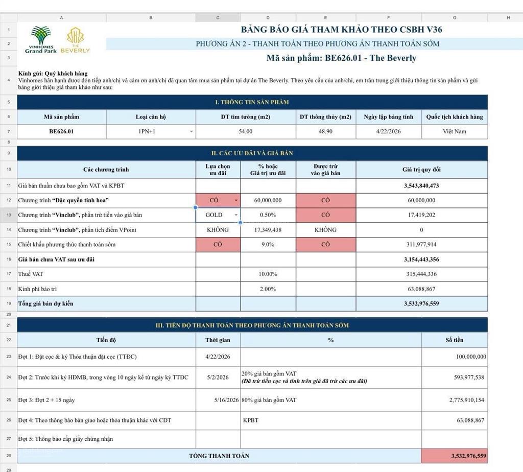 Bán căn 1pn new 100% view sông tầng cao giá 3,532 allin  xem nhà 0934 050 ***