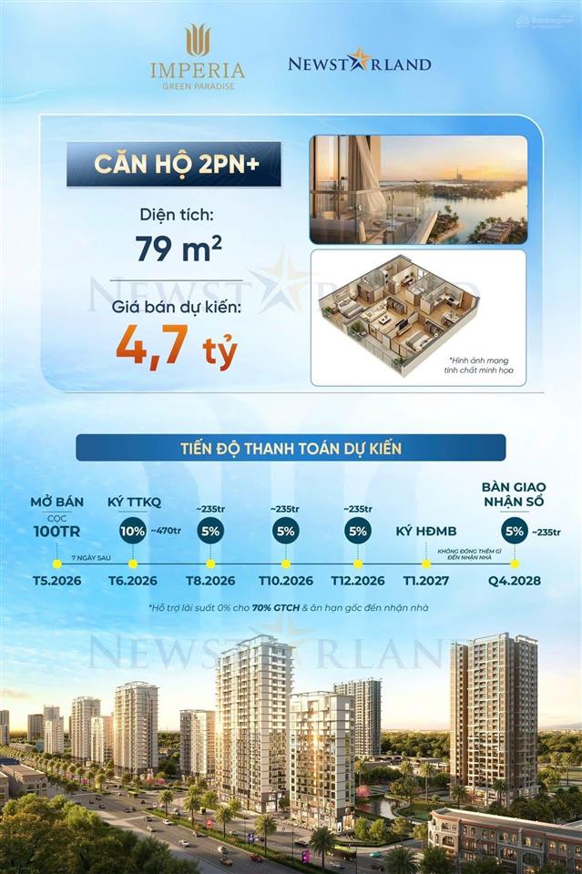 Đầu tư căn hộ biển vinhomes cần giờ vừa tăng giá vừa cho thuê.  booking giai đoạn đầu 0934 050 ***
