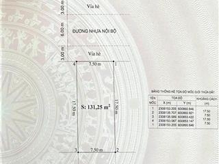 View khu biệt thự triệu đô đất biệt thự vườn hồng, đằng hải d. tích 131,25m2 (ngang 7,5 x 18)