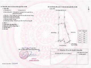 Bán đất tặng nhà mặt đường ngô gia tự đằng lâm hải an. diện tích 96m2, ngang 4,4m, hướng bắc.