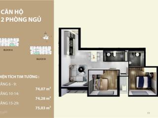Bán căn hộ 2pn loại 75m nằm ngang tất cả các phòng đều tiếp xúc môi trường tự nhiên