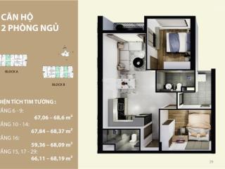 Bán căn hộ 2pn block a tầng 18 mường thanh phú hữu view nam thoáng mát, giá tốt khu đông