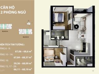 Căn hộ liên phường bán căn 2pn tầng 29 dự án mường thanh phú hữu trả trước 1.069 tỷ, ký hđmb