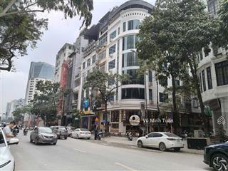 Siêu phẩm nguyễn tuân  72m2 5t phân lô vip thang máy vỉa hè rộng kinh doanh đỉnh cao!