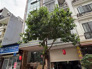 Cho thuê nhà liền kề, phù hợp kinh doanh, văn phòng, 67.5m2, nhà mới đẹp, kiến hưng